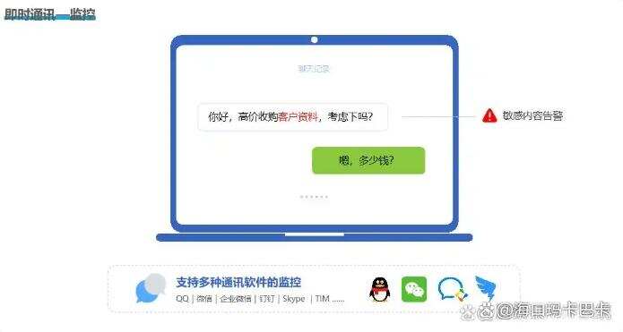 上网行为怎么监控?教你五个上网监控方法,实时监控上网行为,码住(图3) 上网行为怎么监控?教你五个上网监控方法,实时监控上网行为,码住(图3)