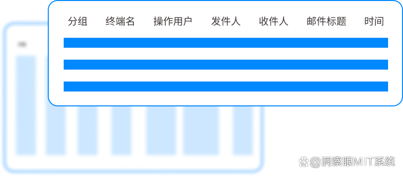 怎么对电脑进行监控?分享五个超简单的电脑监控方法,码住学起来!(图4) 怎么对电脑进行监控?分享五个超简单的电脑监控方法,码住学起来!(图4)