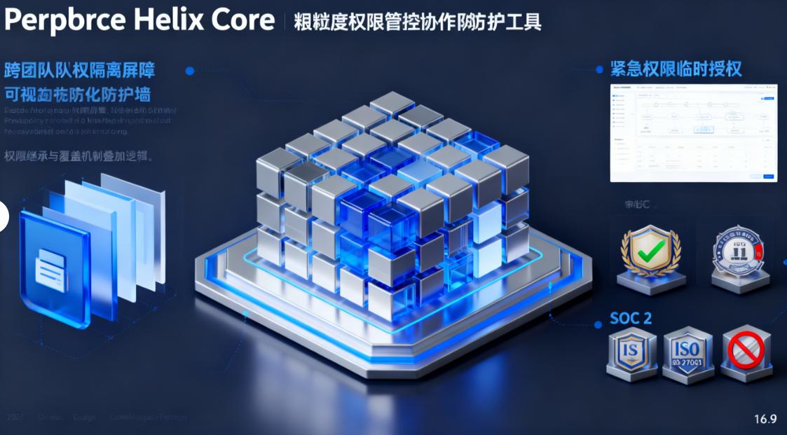 源代码防泄密软件用什么好？推荐六款防泄密软件，保护源代码安全(图7)