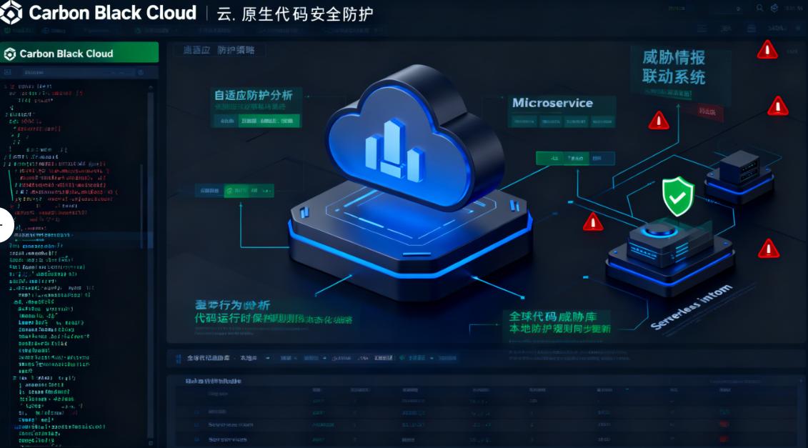 源代码防泄密软件用什么好？推荐六款防泄密软件，保护源代码安全(图8)