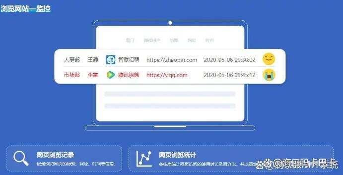 员工上网行为怎么监控?分享五个监控上网行为的方法,监控员工上网(图2) 员工上网行为怎么监控?分享五个监控上网行为的方法,监控员工上网(图2)