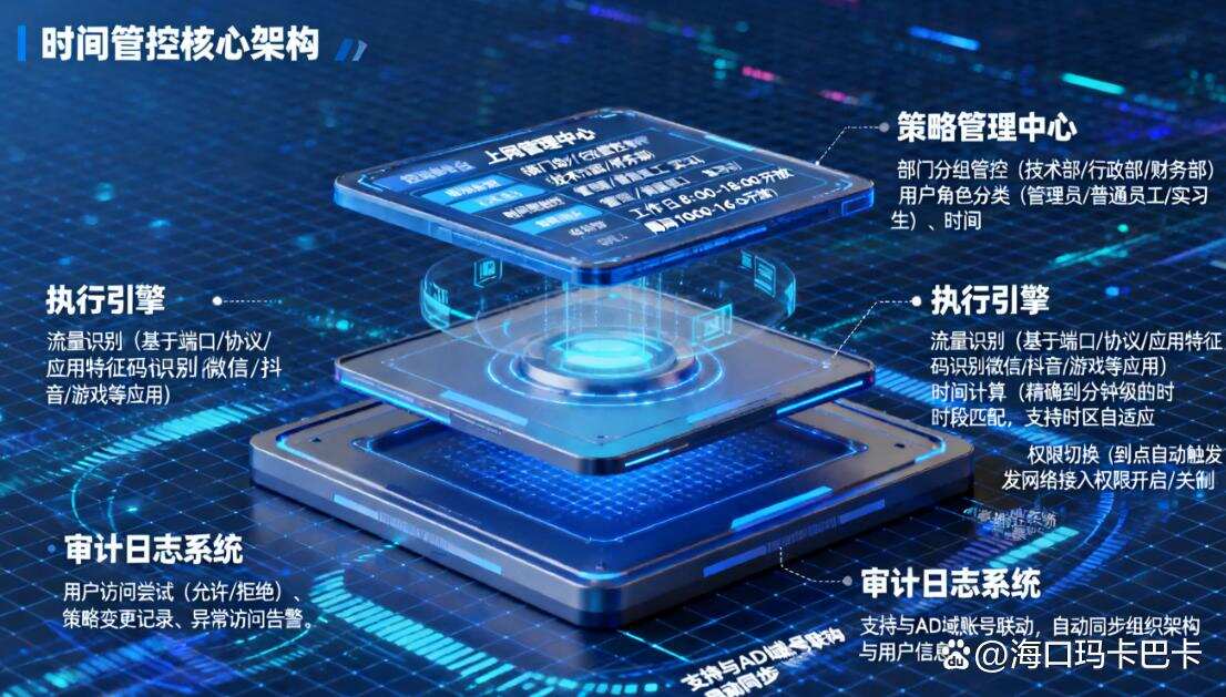 如何监控员工上网行为?五个员工上网行为监控方法分享,好用码住啦(图7) 如何监控员工上网行为?五个员工上网行为监控方法分享,好用码住啦(图7)