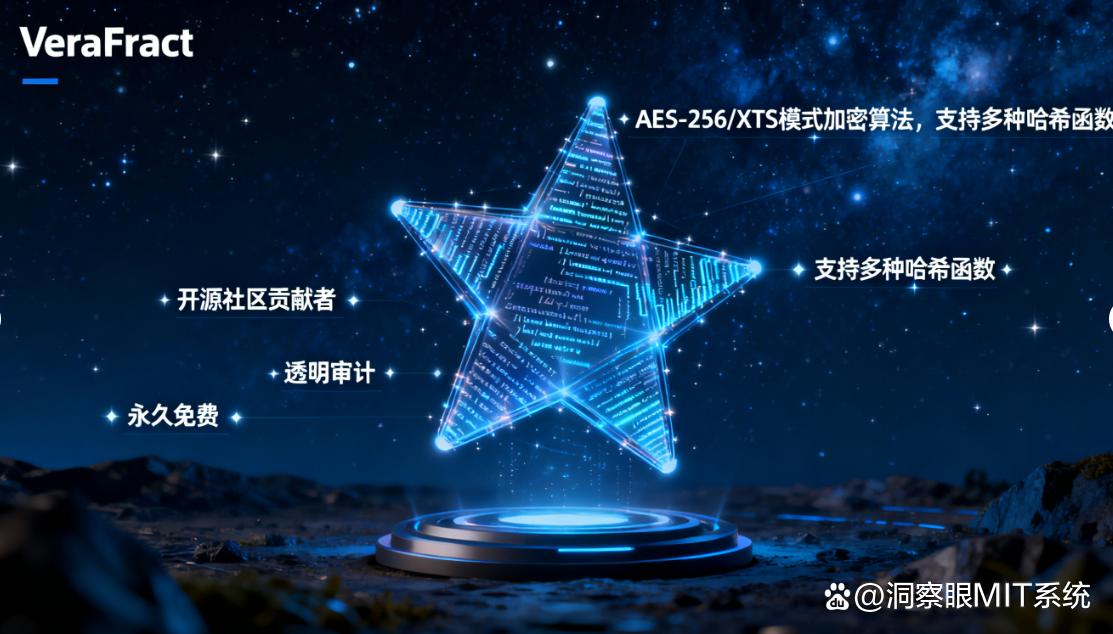电脑怎么加密？快试试这六款电脑加密软件，2025最新(图7)