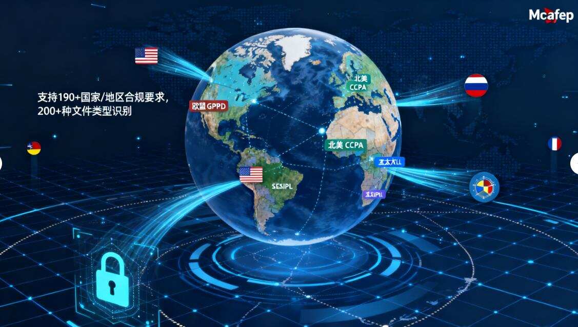 DLP数据防泄漏软件有哪些?分享六款DLP数据防泄漏软件,快收藏(图7) DLP数据防泄漏软件有哪些?分享六款DLP数据防泄漏软件,快收藏(图7)