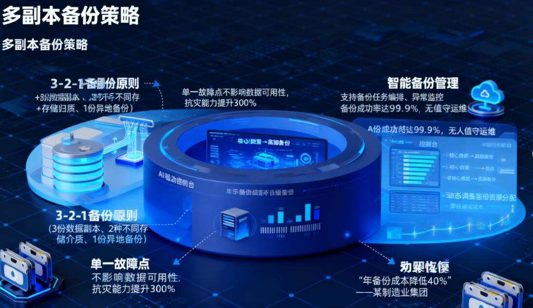 DLP数据防泄漏是什么?分享五个DLP数据防泄密的方法,简单好用!(图8) DLP数据防泄漏是什么?分享五个DLP数据防泄密的方法,简单好用!(图8)