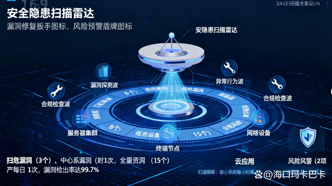 怎么防止文档泄密？分享五个防泄密方法，轻松防止文档泄密！(图8)