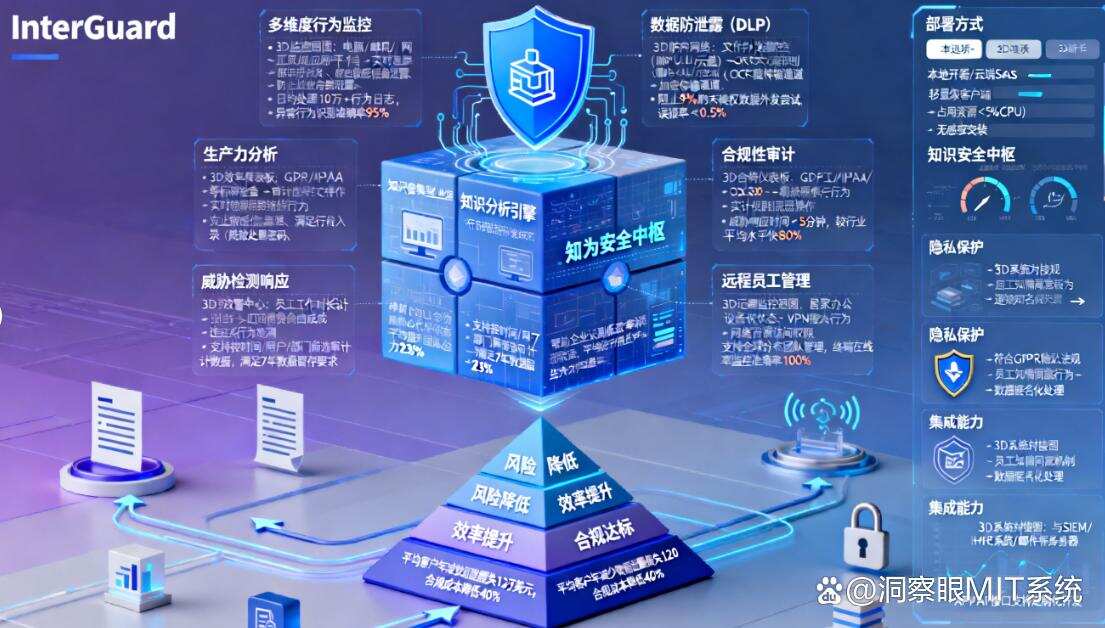 电脑远程监控软件有哪些?分享七款25年最新收集的电脑远程监控软件!(图9) 电脑远程监控软件有哪些?分享七款25年最新收集的电脑远程监控软件!(图9)