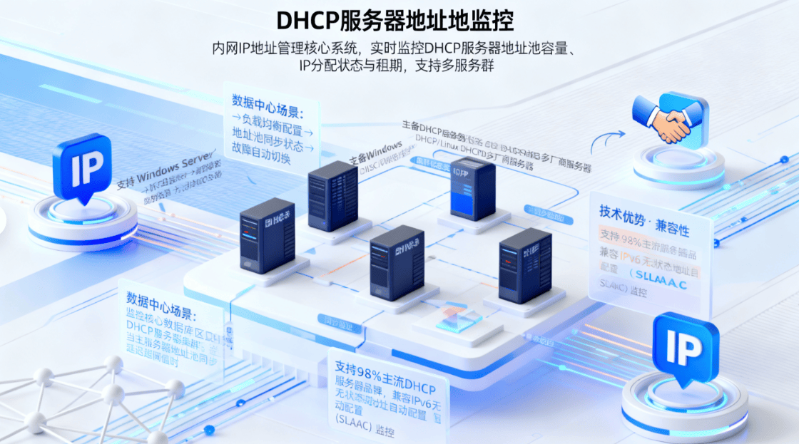 怎么监控局域网内网？6个监控内网的方法教给你，全方面监控内网(图8)