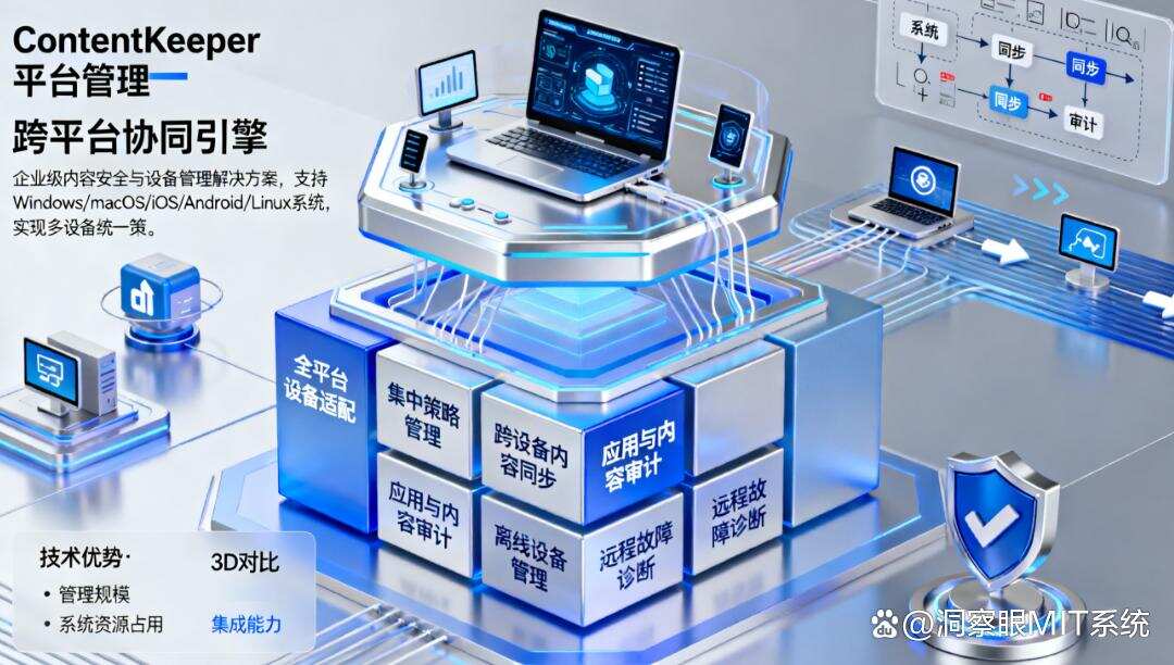 上网行为管理软件哪个好?安利七款上网行为管理软件,码住啦!(图8) 上网行为管理软件哪个好?安利七款上网行为管理软件,码住啦!(图8)