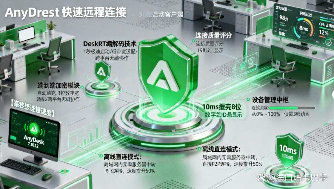 想远程监控电脑?五个远程监控方法教给你,实现远程监控(图7) 想远程监控电脑?五个远程监控方法教给你,实现远程监控(图7)