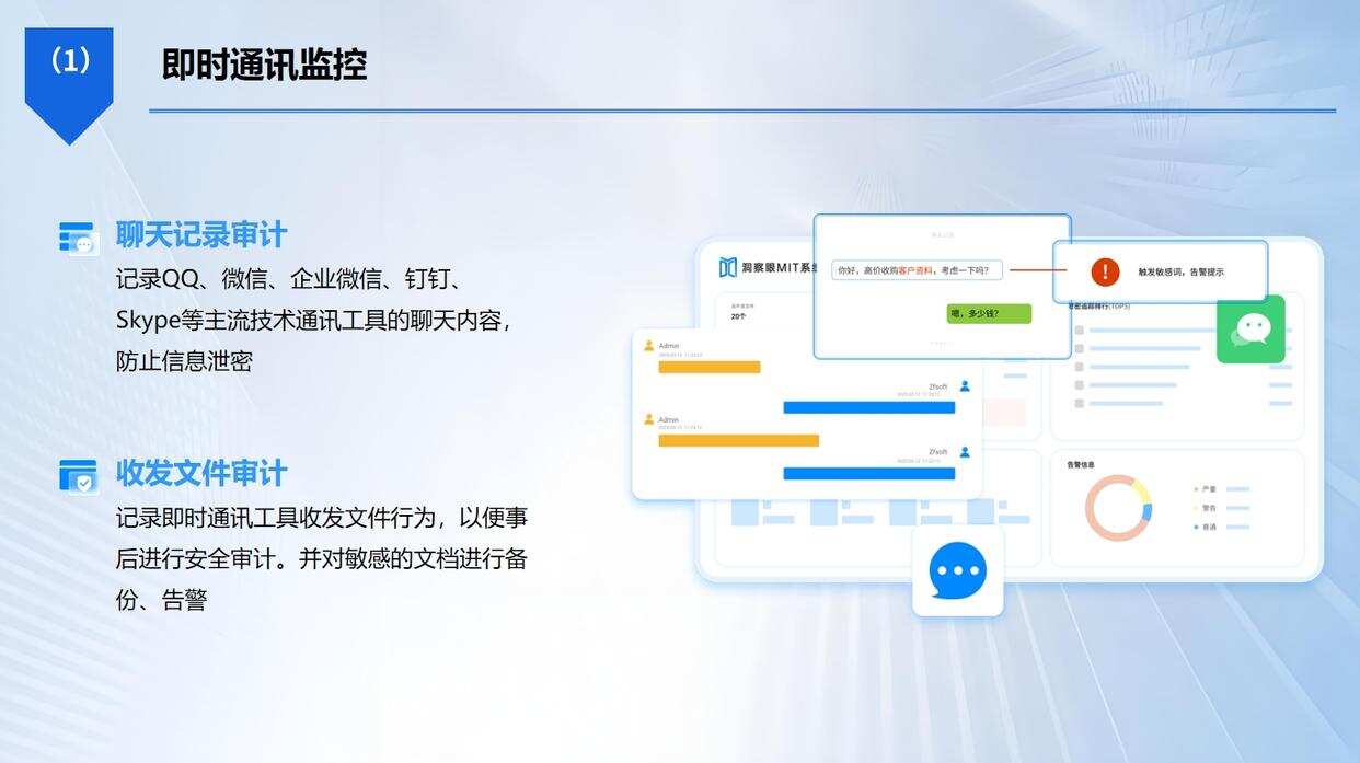 监控电脑的软件有哪些?最新整理六款电脑监控软件,建议码住(图4) 监控电脑的软件有哪些?最新整理六款电脑监控软件,建议码住(图4)
