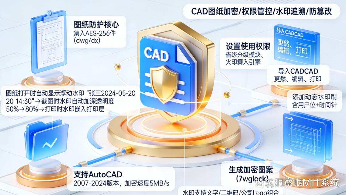 怎么加密图纸?快试试这六款好用的图纸加密软件,不能错过(图5) 怎么加密图纸?快试试这六款好用的图纸加密软件,不能错过(图5)