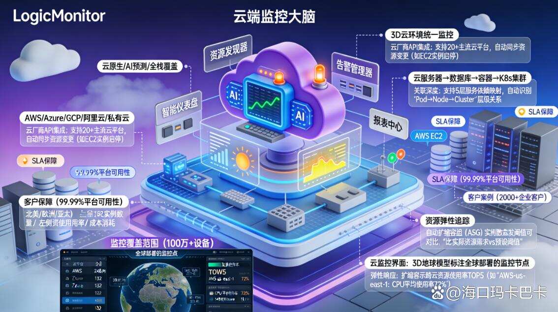 怎么监控局域网?精选七款局域网监控软件,靠谱好用!(图8) 怎么监控局域网?精选七款局域网监控软件,靠谱好用!(图8)