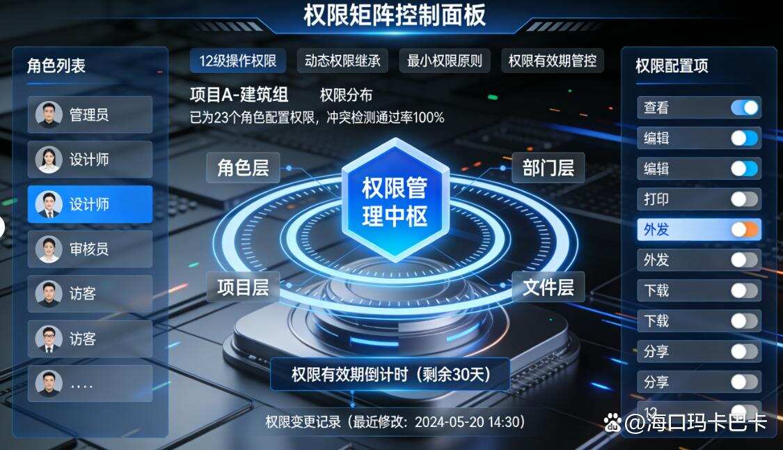 CAD图纸如何防止泄密?只需六个防泄密方法,有效防止图纸泄密!(图2) CAD图纸如何防止泄密?只需六个防泄密方法,有效防止图纸泄密!(图2)