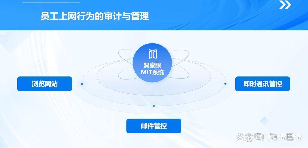 上网行为管理软件大盘点:七款超好用的上网行为管理软件分享!(图2) 上网行为管理软件大盘点:七款超好用的上网行为管理软件分享!(图2)