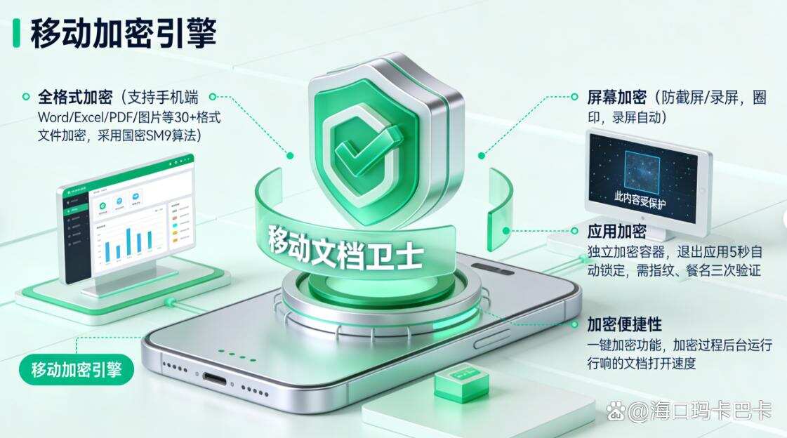 文档如何防泄密?分享八个文档防泄密软件,守护文档安全(图8) 文档如何防泄密?分享八个文档防泄密软件,守护文档安全(图8)