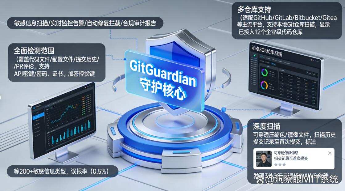 源代码怎么安全加密?程序员强推的七款源代码加密软件,好用(图8) 源代码怎么安全加密?程序员强推的七款源代码加密软件,好用(图8)