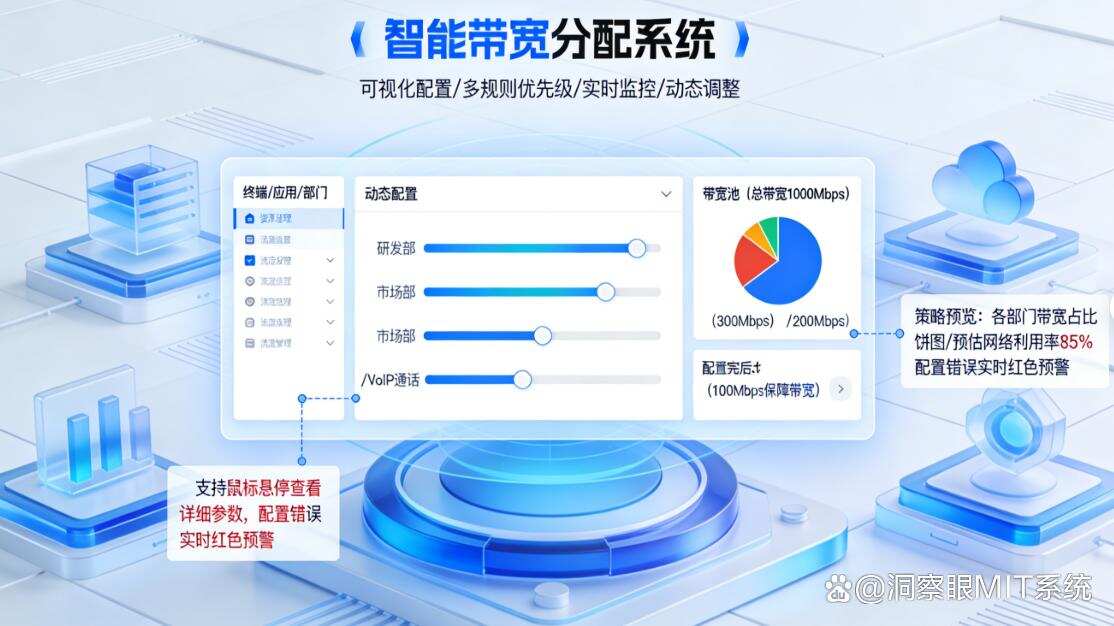 怎么管理上网行为?六个上网管理方法分享,码住(图5) 怎么管理上网行为?六个上网管理方法分享,码住(图5)