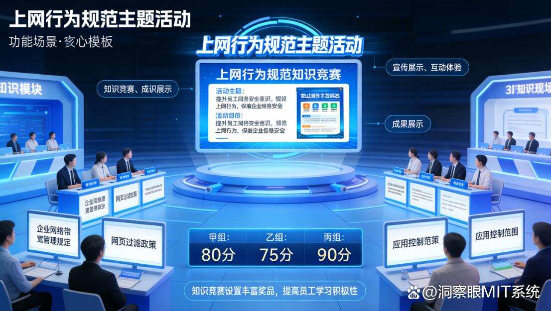 怎么管理上网行为?六个上网管理方法分享,码住(图6) 怎么管理上网行为?六个上网管理方法分享,码住(图6)