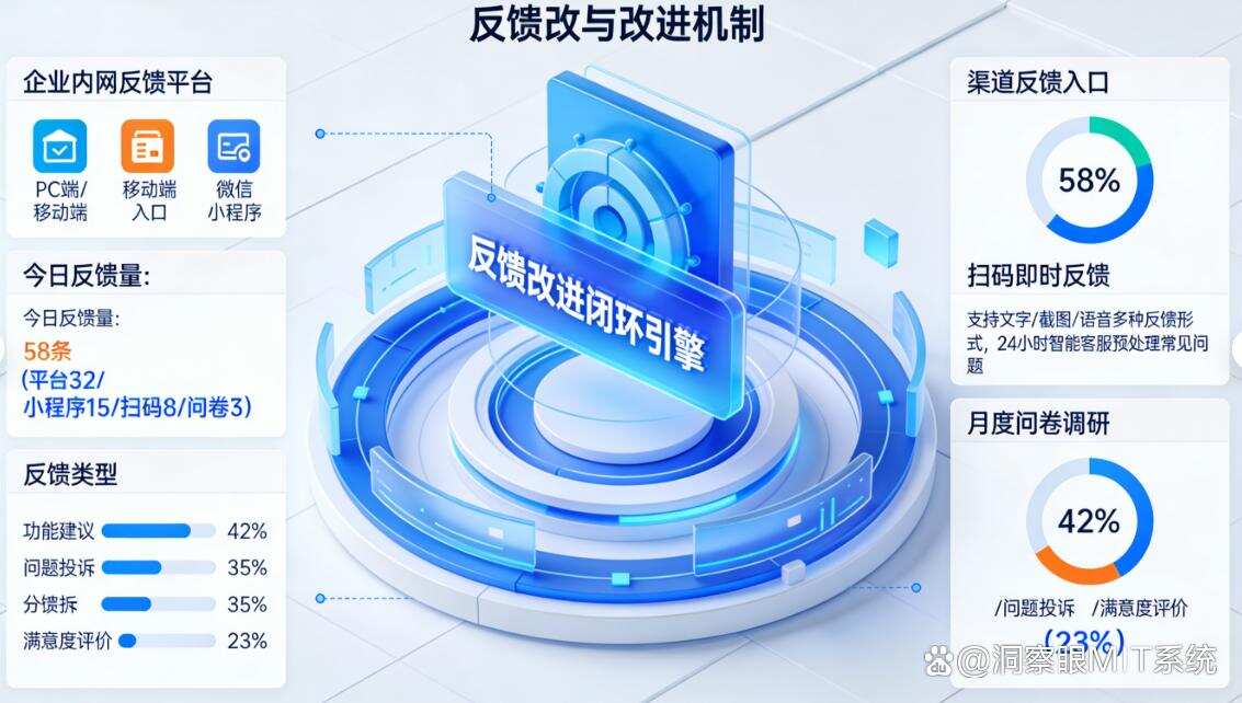 怎么管理上网行为?六个上网管理方法分享,码住(图7) 怎么管理上网行为?六个上网管理方法分享,码住(图7)