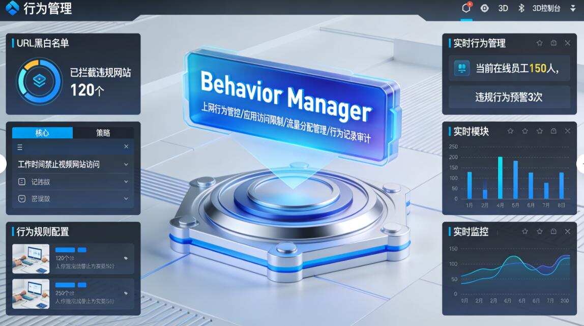 公司局域网怎么监控?整合6个实时的局域网监控方法,快码住啦(图9) 公司局域网怎么监控?整合6个实时的局域网监控方法,快码住啦(图9)