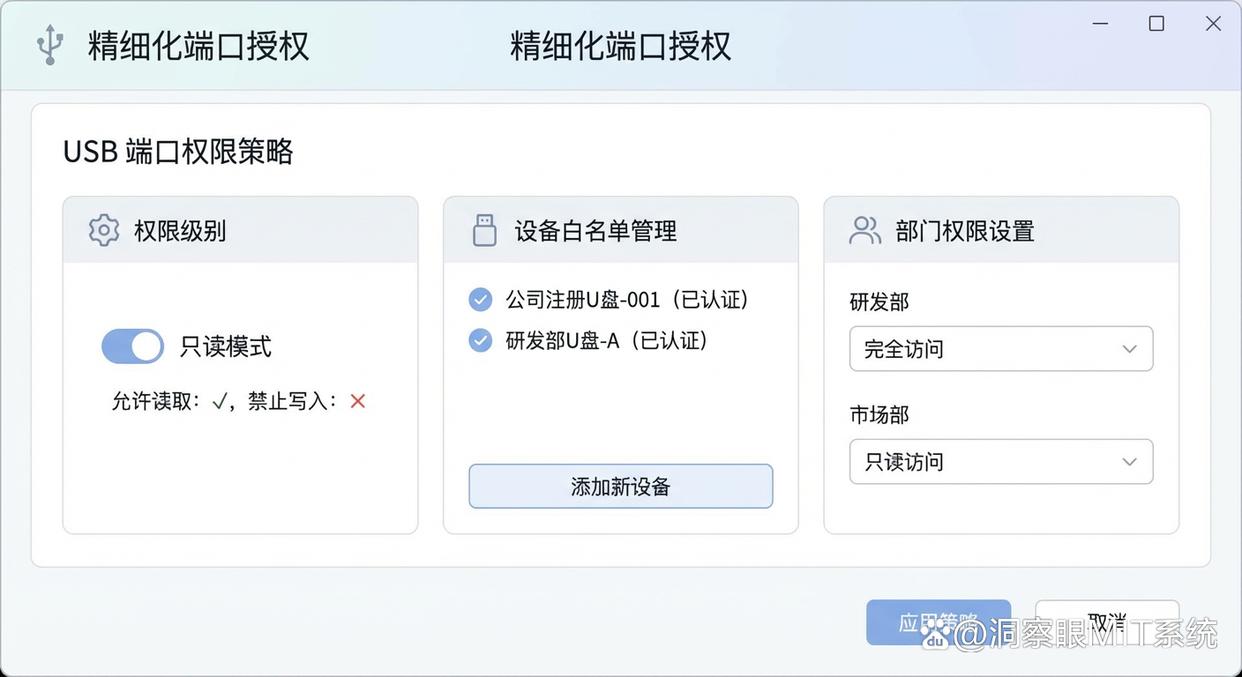 U盘泄密怎么办？教你六个防止U盘泄密的小技巧，保护U盘安全(图4)