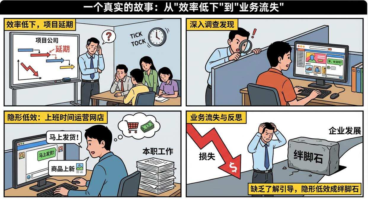 企业效率与安全如何兼顾?六款员工上网行为管理软件推荐,建议码住(图1) 企业效率与安全如何兼顾?六款员工上网行为管理软件推荐,建议码住(图1)