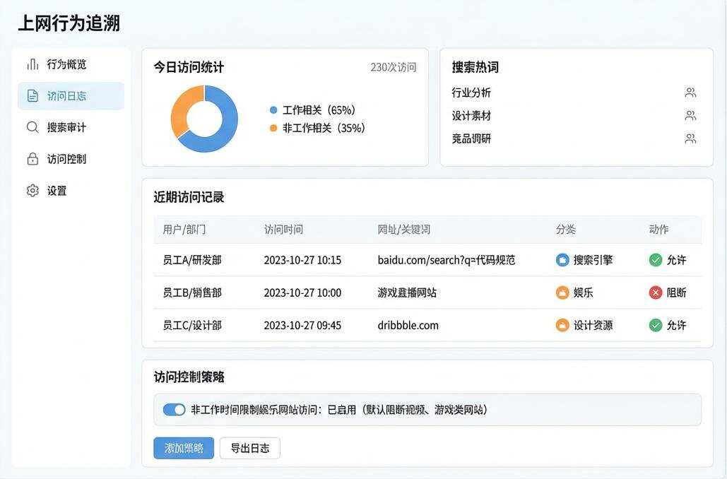 企业效率与安全如何兼顾?六款员工上网行为管理软件推荐,建议码住(图4) 企业效率与安全如何兼顾?六款员工上网行为管理软件推荐,建议码住(图4)