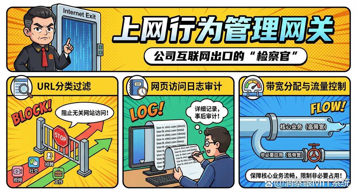 局域网怎么监控?七款“宝藏级”局域网监控软件分享,轻松监控局域网(图5) 局域网怎么监控?七款“宝藏级”局域网监控软件分享,轻松监控局域网(图5)