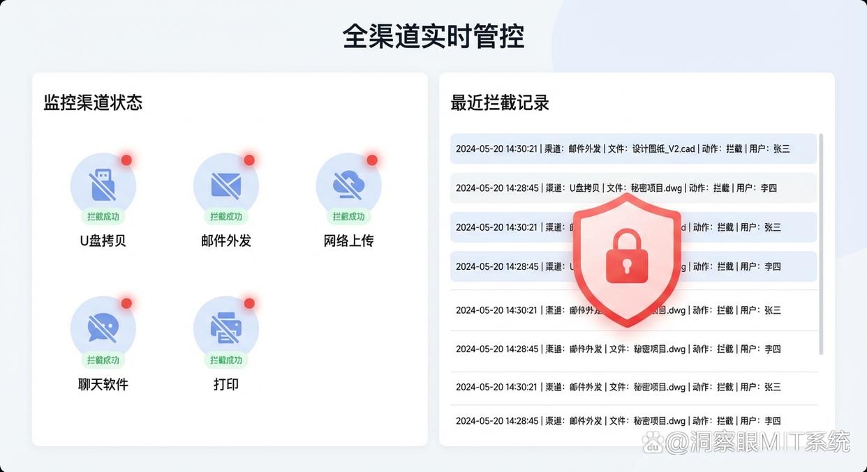 担心CAD图纸泄密？分享七款超好用的CAD图纸防泄密软件，快码住(图3)