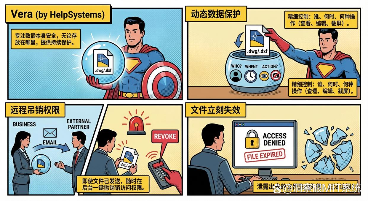担心CAD图纸泄密？分享七款超好用的CAD图纸防泄密软件，快码住(图6)