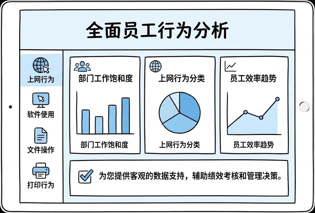 电脑屏幕怎么实时监控？五个实时监控电脑屏幕的方法教给你，快码住(图7)