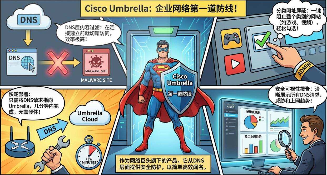 上网行为如何管理?5个实用的上网行为管理软件分享,建议收藏(图7) 上网行为如何管理?5个实用的上网行为管理软件分享,建议收藏(图7)