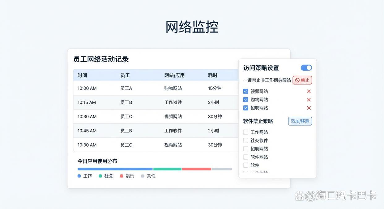 电脑远程监控软件有哪些？分享五个好用的远程监控软件，25年精品(图7)