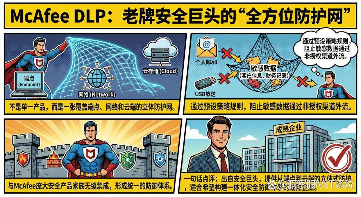 文件防泄密软件有哪些?推荐七款好用不踩雷的文件防泄密软件,码住(图7) 文件防泄密软件有哪些?推荐七款好用不踩雷的文件防泄密软件,码住(图7)