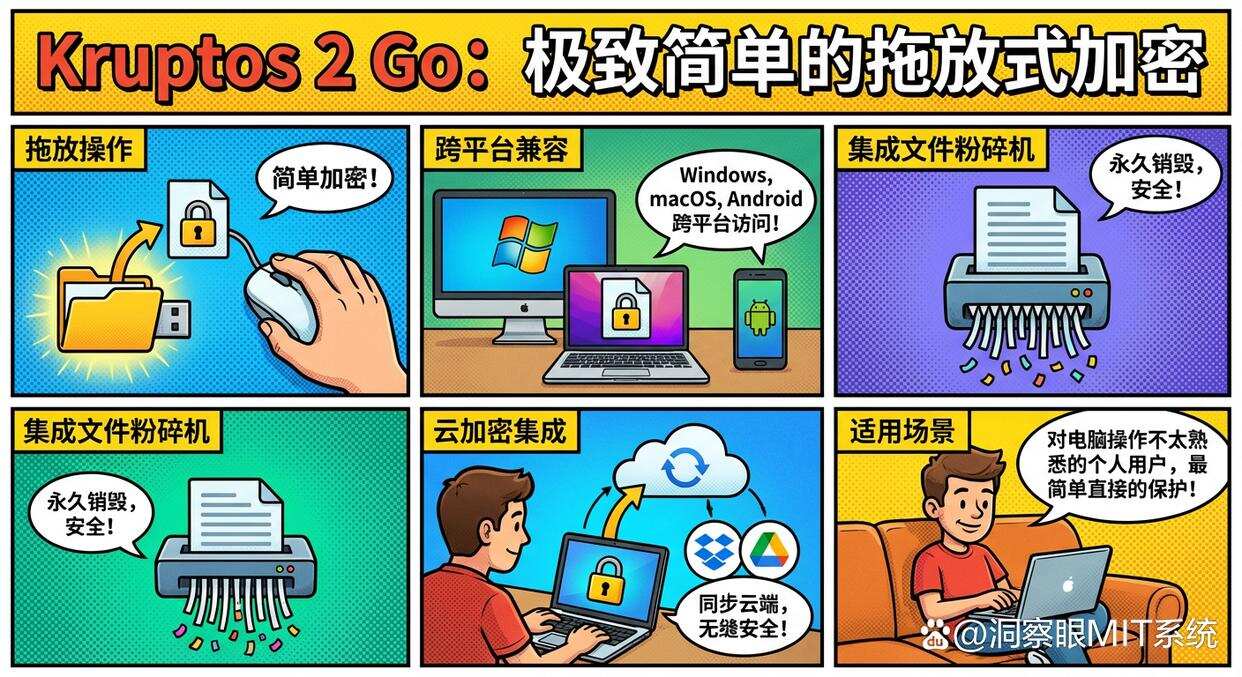 U盘加密软件怎么选?推荐五款超实用的U盘加密软件,建议码住(图7) U盘加密软件怎么选?推荐五款超实用的U盘加密软件,建议码住(图7)