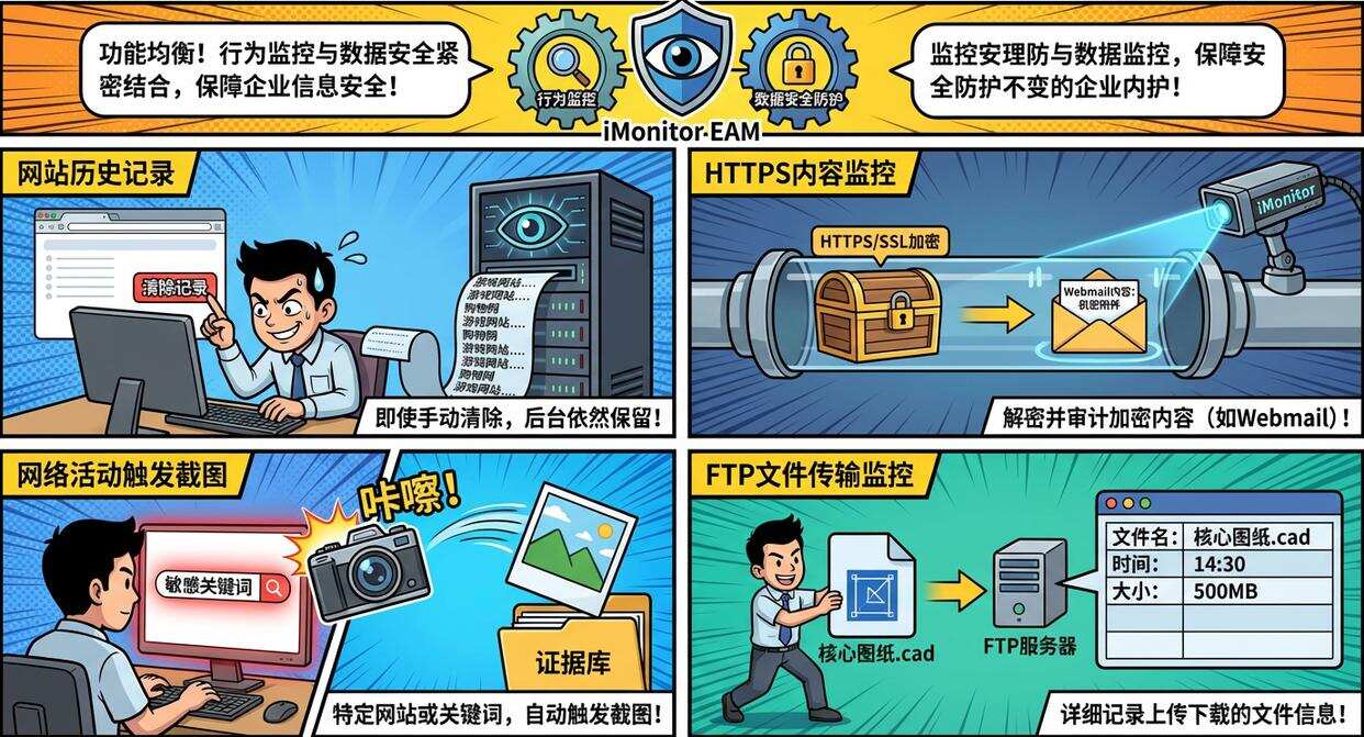 七款超好用的上网行为监控软件分享,彻底告别效率与安全焦虑(图9) 七款超好用的上网行为监控软件分享,彻底告别效率与安全焦虑(图9)
