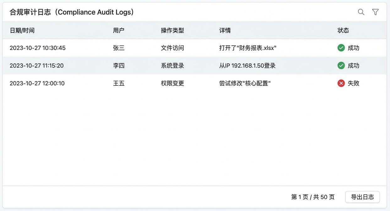 如何监控员工上网行为?分享五个实时监控员工上网行为的方法,快试试(图8) 如何监控员工上网行为?分享五个实时监控员工上网行为的方法,快试试(图8)
