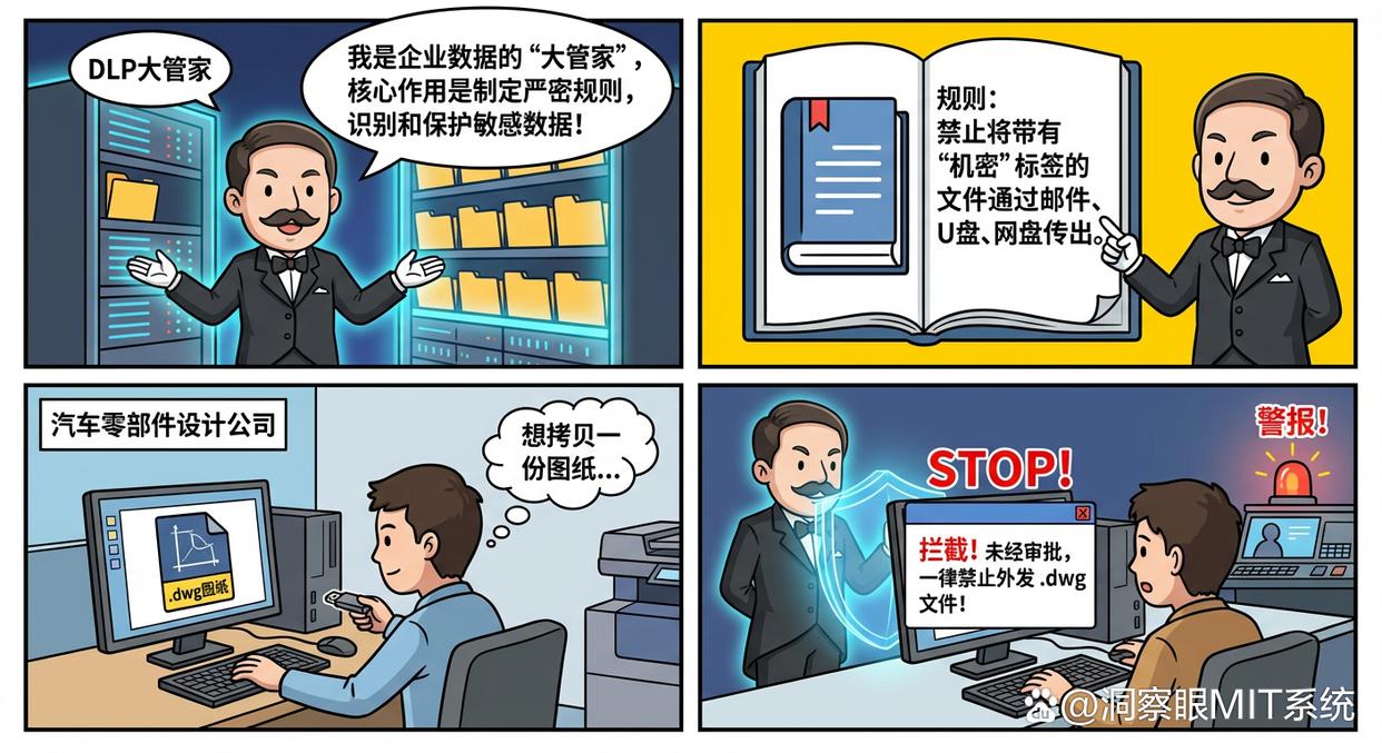 害怕图纸泄密？分享六款超常见的图纸防泄密软件，保护图纸安全(图2)