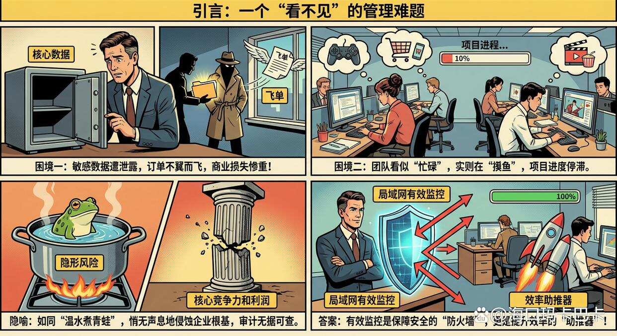 怎么监控局域网?6个局域网监控软件分享,实时监控局域网动态(图1) 怎么监控局域网?6个局域网监控软件分享,实时监控局域网动态(图1)