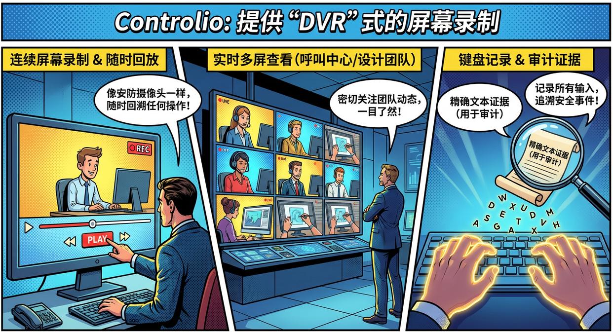电脑远程监控软件有哪几款？七款电脑远程监控软件推荐，26年最新(图8)
