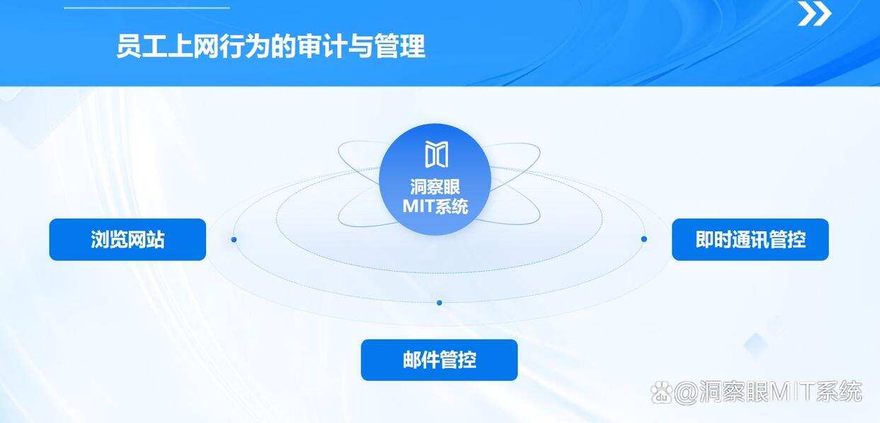 哪些软件能监控微信?推荐四款好用的微信监控软件,快试试(图4) 哪些软件能监控微信?推荐四款好用的微信监控软件,快试试(图4)