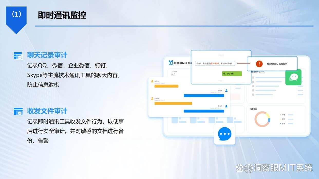 如何监控员工上网行为?五个员工上网行为监控方法,码住学起来(图4) 如何监控员工上网行为?五个员工上网行为监控方法,码住学起来(图4)