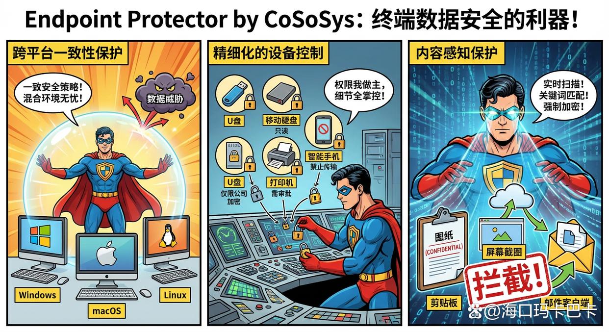 图纸会泄密？分享八款好用的图纸防泄密软件，守护图纸安全！(图8)