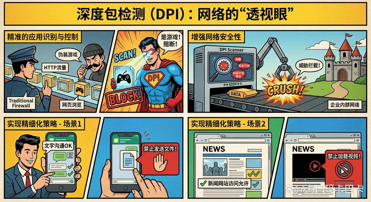 想监控局域网?这五个局域网监控方法,帮你轻松监控局域网!(图3) 想监控局域网?这五个局域网监控方法,帮你轻松监控局域网!(图3)