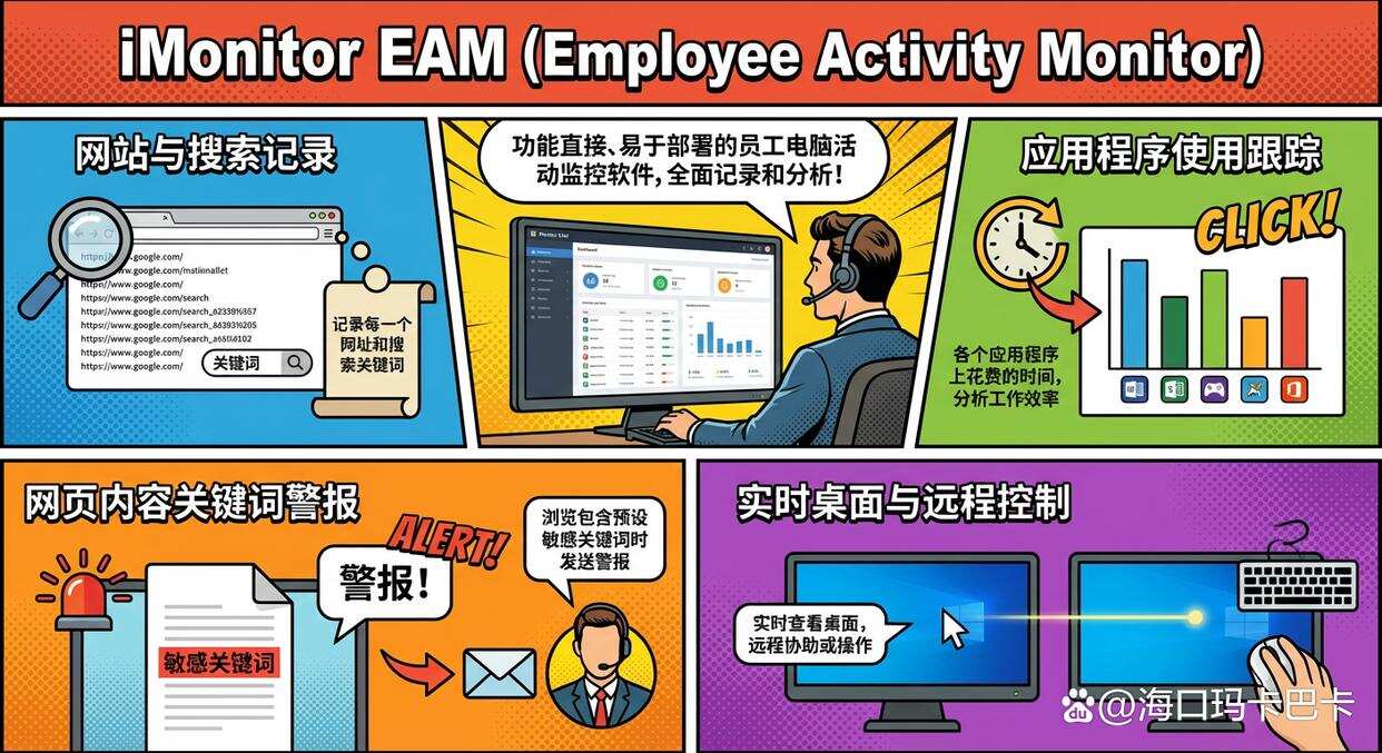 公司上网行为监控如何实现?分享六款上网行为监控软件,码住(图9) 公司上网行为监控如何实现?分享六款上网行为监控软件,码住(图9)