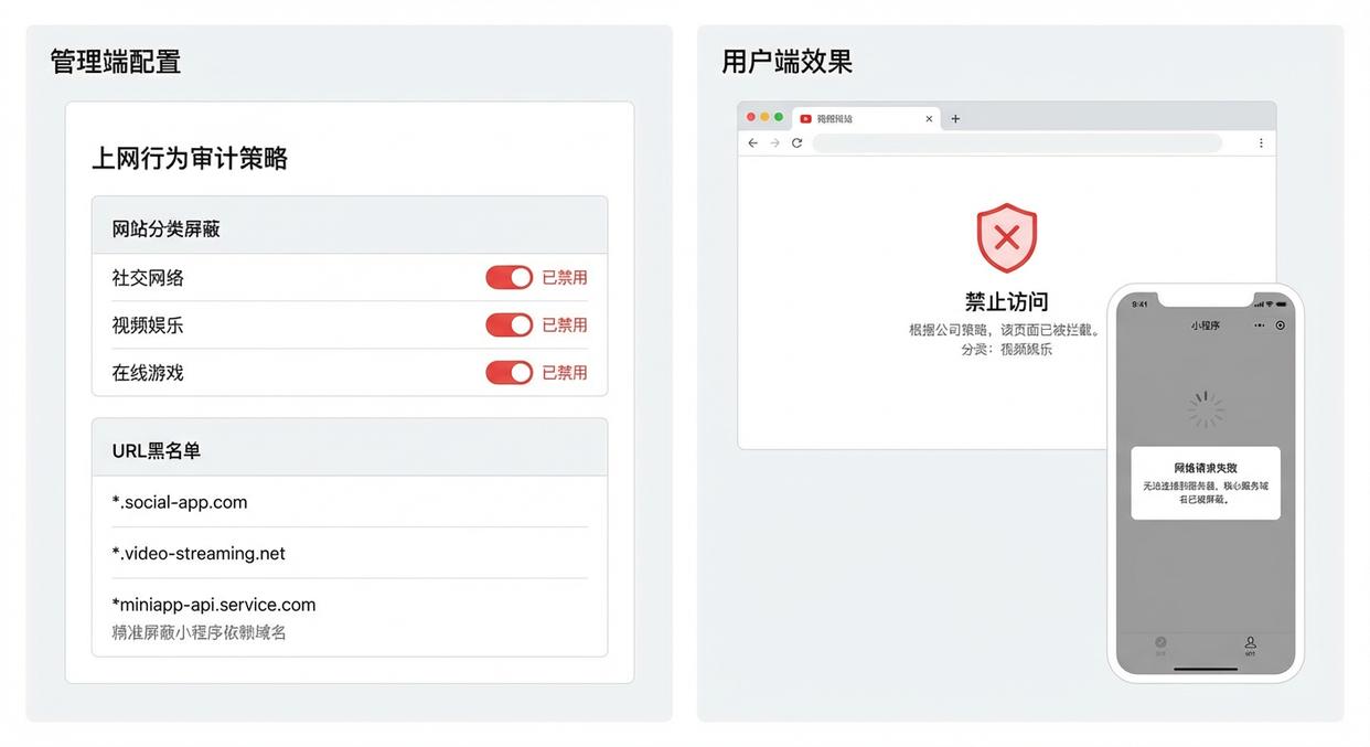 如何禁止微信小程序运行？推荐五个能有效禁止微信小程序运行的软件，建议码住(图3)