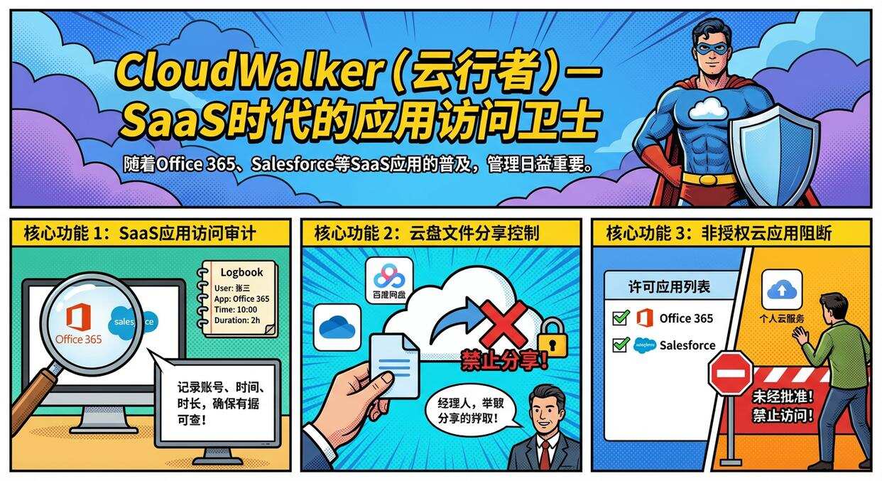 上网行为管理软件有哪些?安利七款上网行为管理软件,好用不踩雷(图8) 上网行为管理软件有哪些?安利七款上网行为管理软件,好用不踩雷(图8)