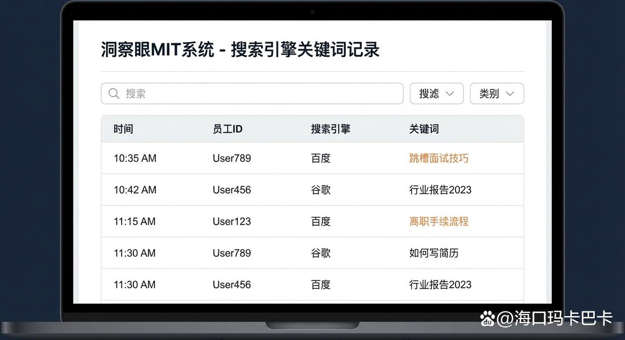 什么是上网行为监控？五个简单实用的上网监控方法教会你，全面监控上网(图7)