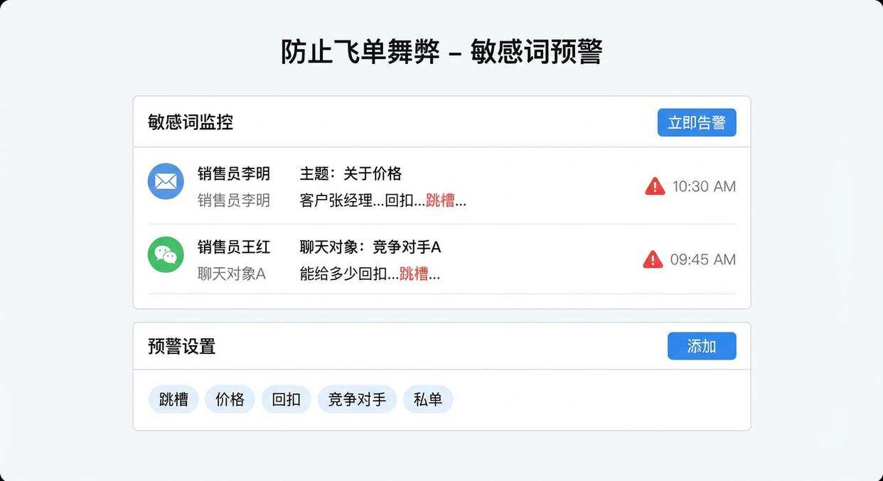 怎么实时监控员工电脑?分享五个超简单的电脑监控方法,码住学起来(图3) 怎么实时监控员工电脑?分享五个超简单的电脑监控方法,码住学起来(图3)